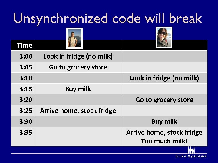 Unsynchronized code will break Time 3: 00 3: 05 3: 10 3: 15 3: