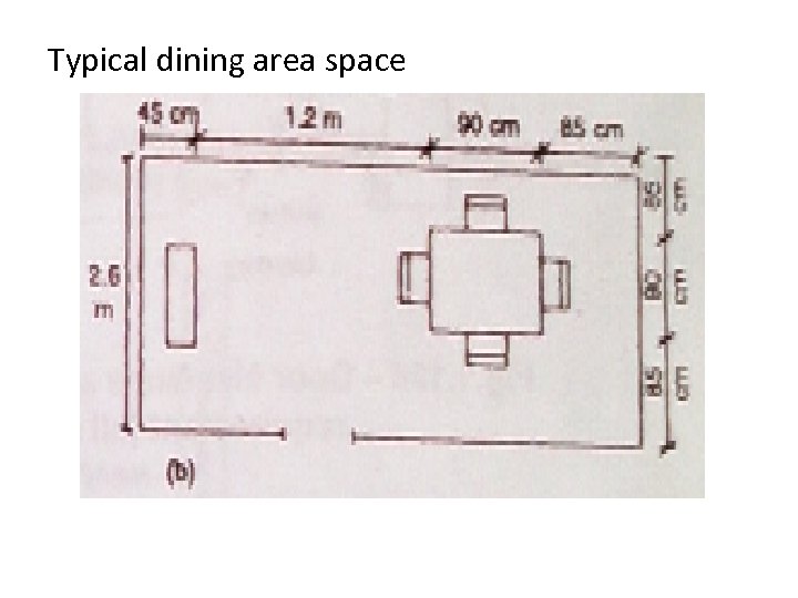 Typical dining area space 