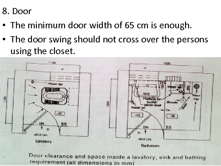 8. Door • The minimum door width of 65 cm is enough. • The