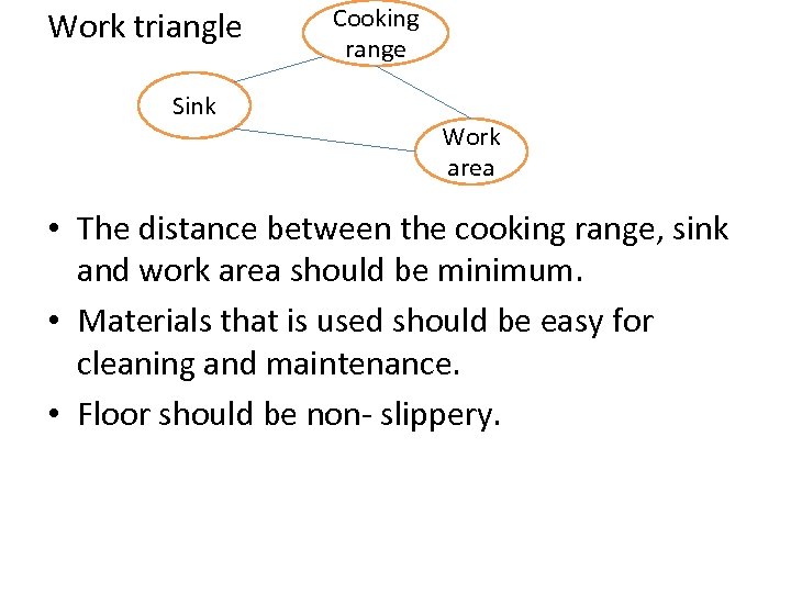 Work triangle Sink Cooking range Work area • The distance between the cooking range,