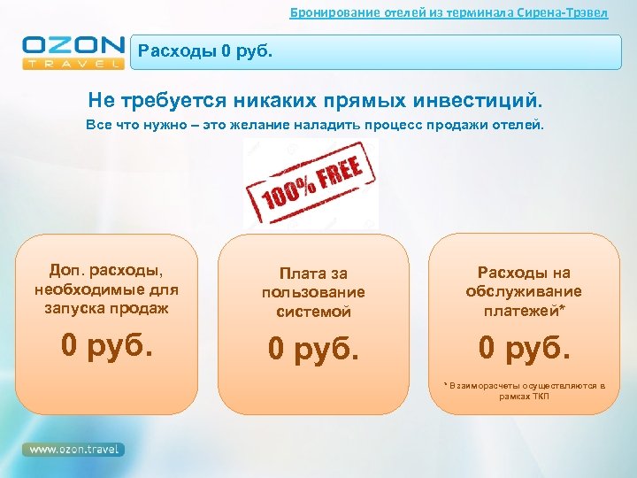 Бронирование отелей из терминала Сирена-Трэвел Расходы 0 руб. Не требуется никаких прямых инвестиций. Все