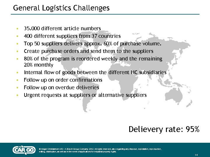 General Logistics Challenges • • • 35. 000 different article numbers 400 different suppliers