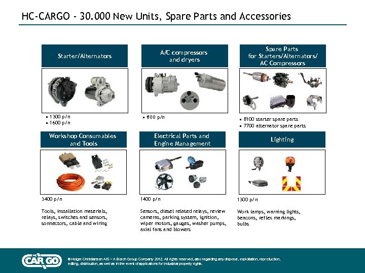  HC-CARGO - 30. 000 New Units, Spare Parts and Accessories Starter/Alternators • 1300