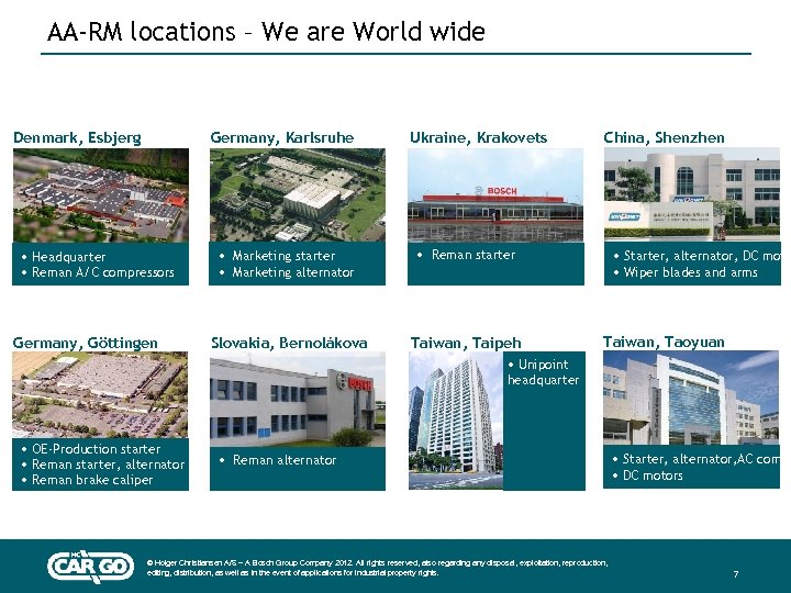 AA-RM Rotating Machines AA-RM locations – We are World wide Denmark, Esbjerg Germany, Karlsruhe