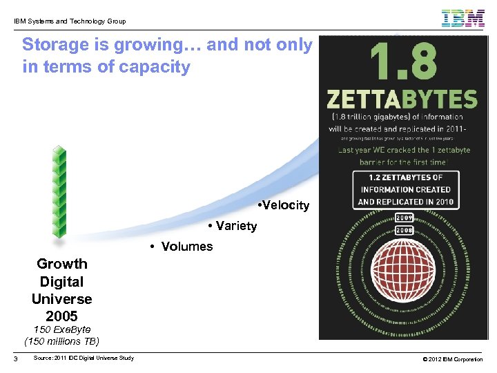 IBM Systems and Technology Group Storage is growing… and not only in terms of