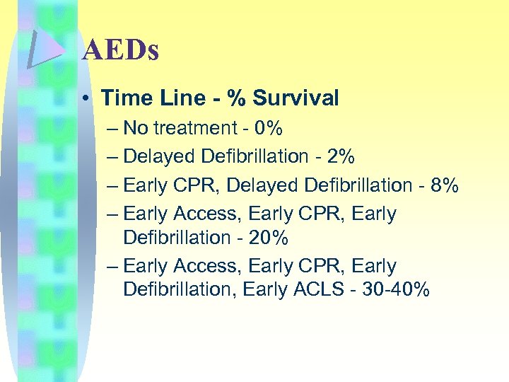 AEDs • Time Line - % Survival – No treatment - 0% – Delayed