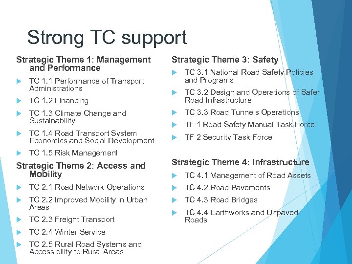 Strong TC support Strategic Theme 1: Management and Performance TC 1. 1 Performance of