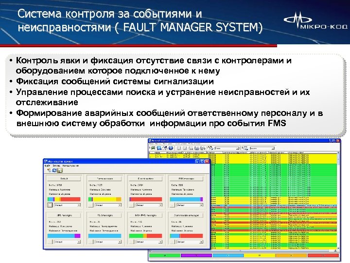 Механизм контроля в системе управления. Системы для проведения мониторинга. Контроль в системе управления. Система мониторинга переходных режимов. Система дистанционного мониторинга Agrotronic.