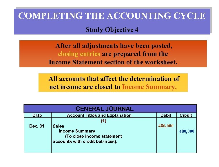 COMPLETING THE ACCOUNTING CYCLE Study Objective 4 After all adjustments have been posted, closing