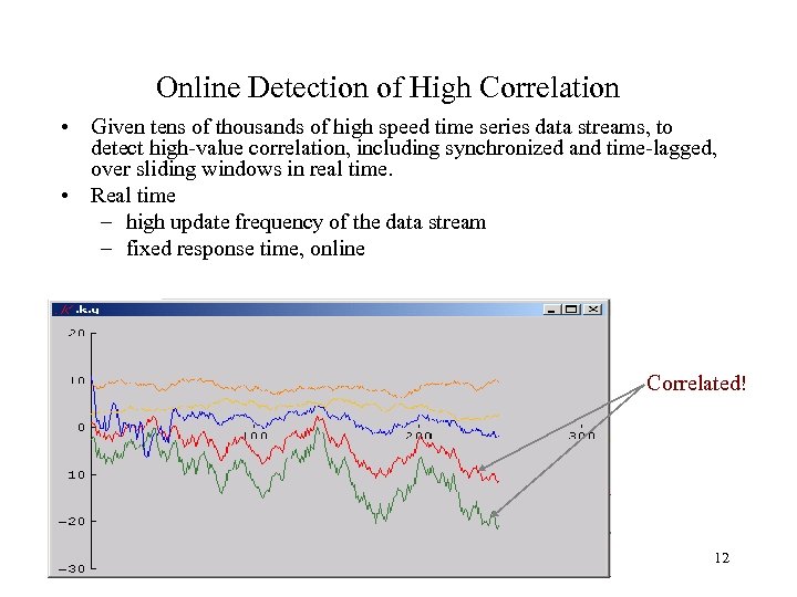 Online Detection of High Correlation • Given tens of thousands of high speed time