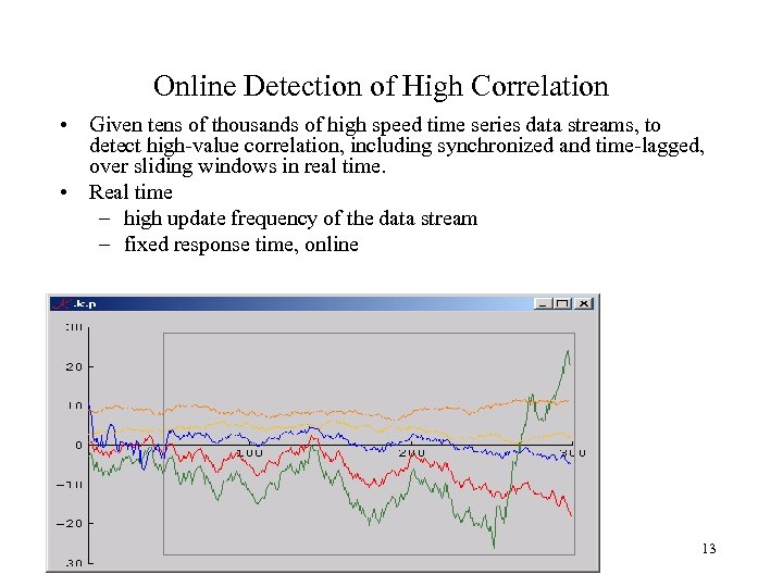Online Detection of High Correlation • Given tens of thousands of high speed time