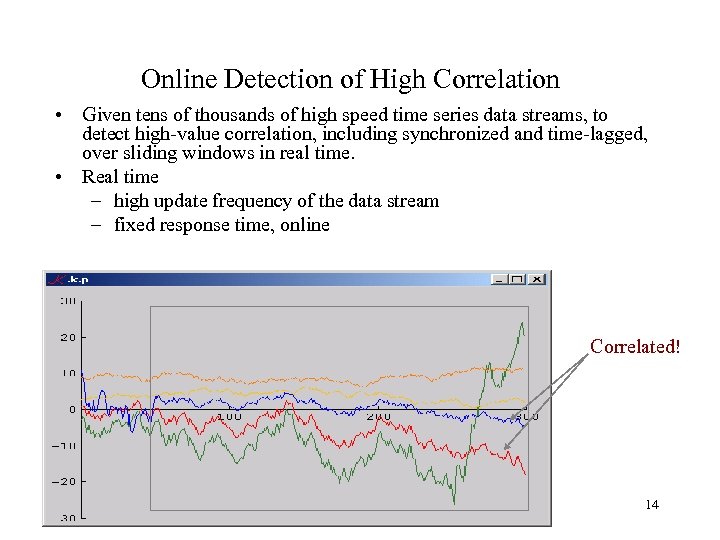 Online Detection of High Correlation • Given tens of thousands of high speed time
