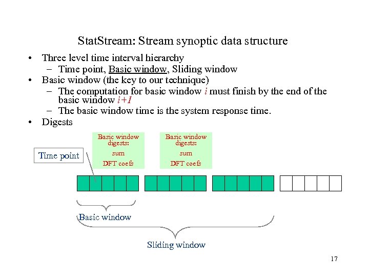Stat. Stream: Stream synoptic data structure • Three level time interval hierarchy – Time