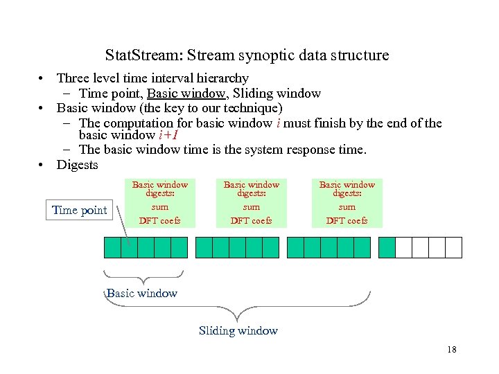 Stat. Stream: Stream synoptic data structure • Three level time interval hierarchy – Time