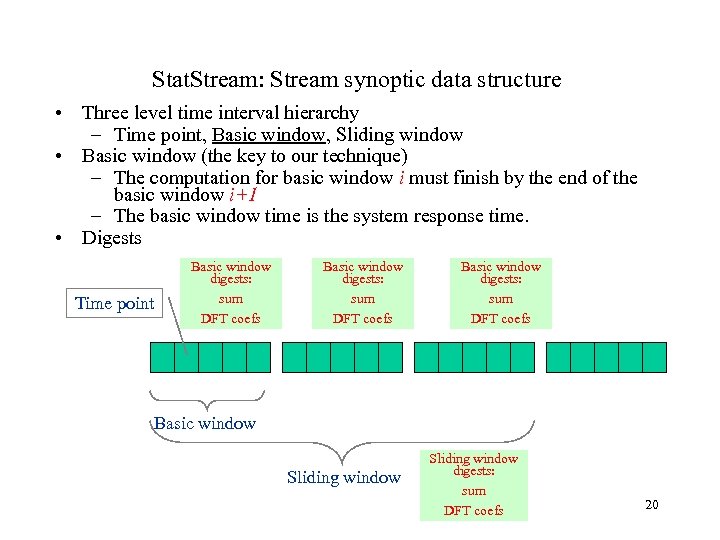 Stat. Stream: Stream synoptic data structure • Three level time interval hierarchy – Time