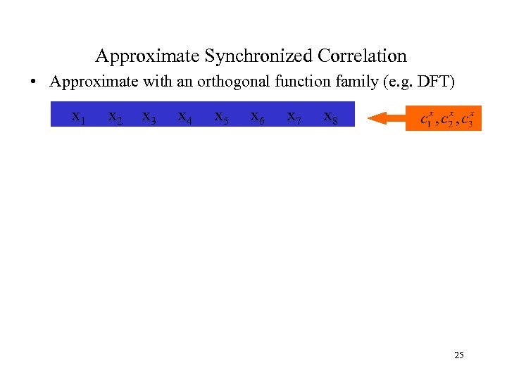 Approximate Synchronized Correlation • Approximate with an orthogonal function family (e. g. DFT) x