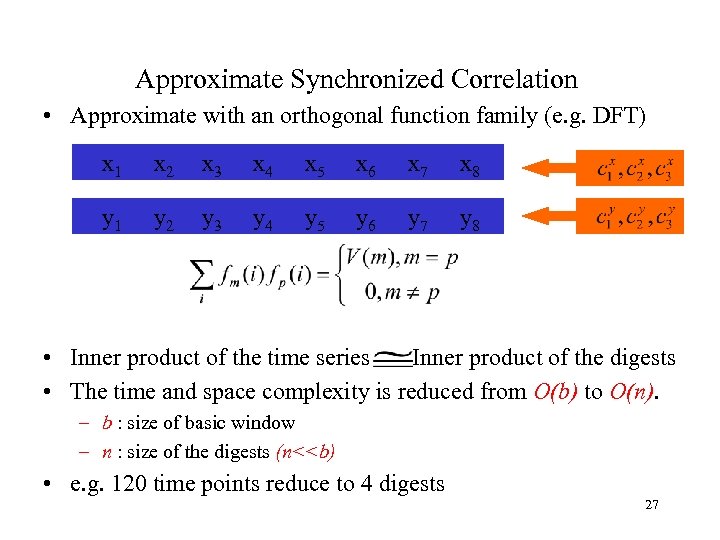Approximate Synchronized Correlation • Approximate with an orthogonal function family (e. g. DFT) x