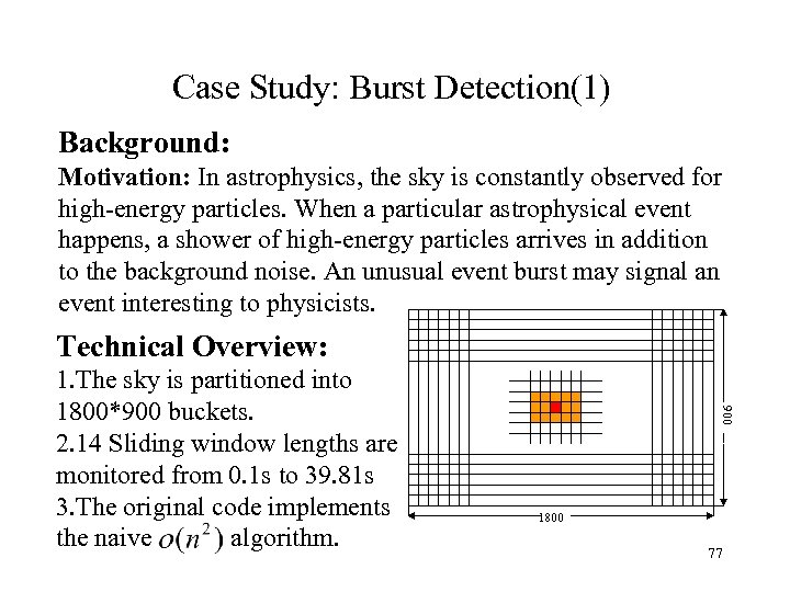 Case Study: Burst Detection(1) Background: Motivation: In astrophysics, the sky is constantly observed for