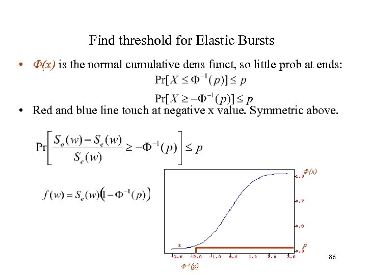 Find threshold for Elastic Bursts • Φ(x) is the normal cumulative dens funct, so