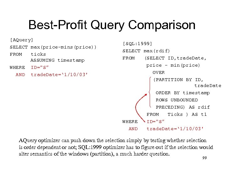 Best-Profit Query Comparison [AQuery] SELECT max(price–mins(price)) FROM ticks ASSUMING timestamp WHERE ID=“S” AND trade.