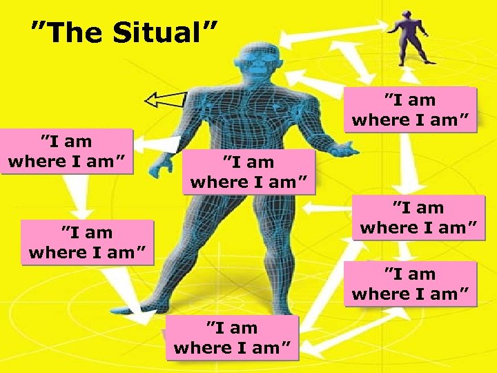 ”The Situal” ”I am where I am” ”I am where I am” 