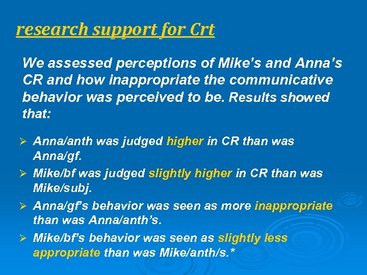 research support for Crt We assessed perceptions of Mike’s and Anna’s CR and how