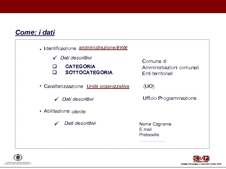 Come: i dati • Identificazione amministrazione/ente ü Dati descrittivi q CATEGORIA q SOTTOCATEGORIA •