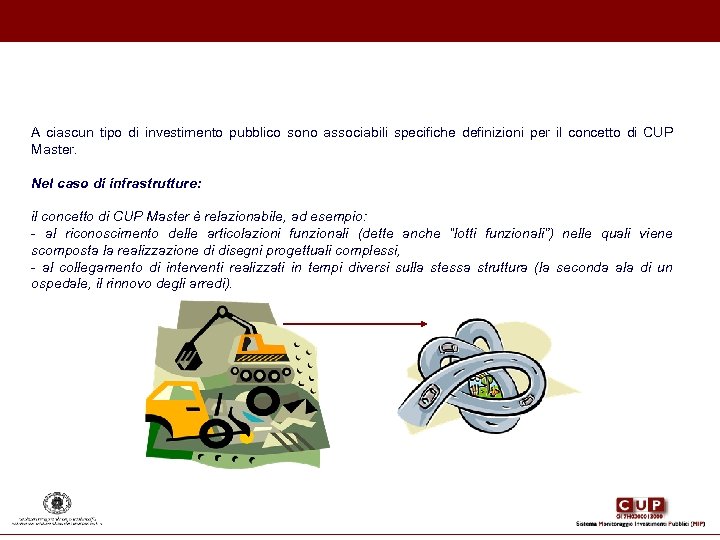 A ciascun tipo di investimento pubblico sono associabili specifiche definizioni per il concetto di