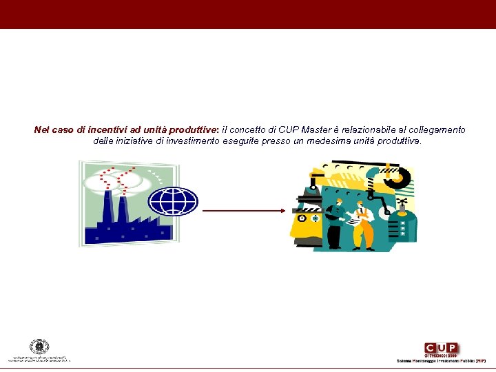 Nel caso di incentivi ad unità produttive: il concetto di CUP Master è relazionabile