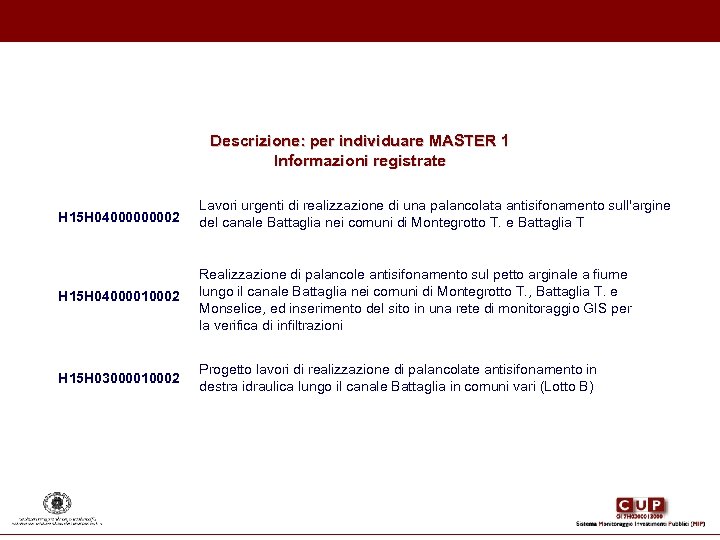Descrizione: per individuare MASTER 1 Informazioni registrate H 15 H 0400002 Lavori urgenti di