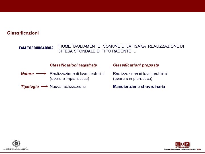 Classificazioni D 44 E 03000040002 FIUME TAGLIAMENTO, COMUNE DI LATISANA: REALIZZAZIONE DI DIFESA SPONDALE