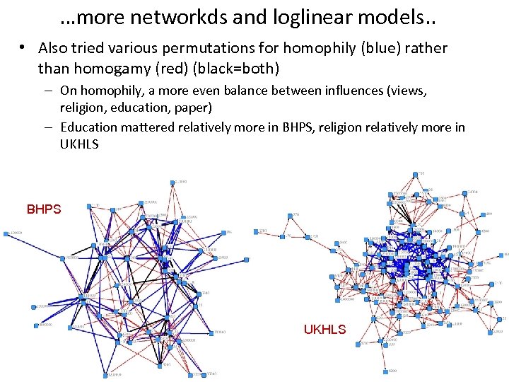 …more networkds and loglinear models. . • Also tried various permutations for homophily (blue)