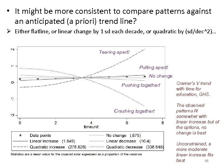  • It might be more consistent to compare patterns against an anticipated (a