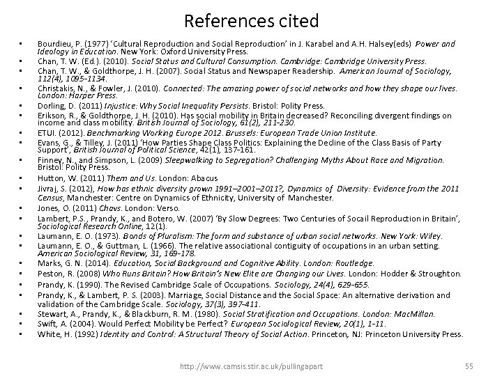 References cited • • • • • • Bourdieu, P. (1977) ‘Cultural Reproduction and