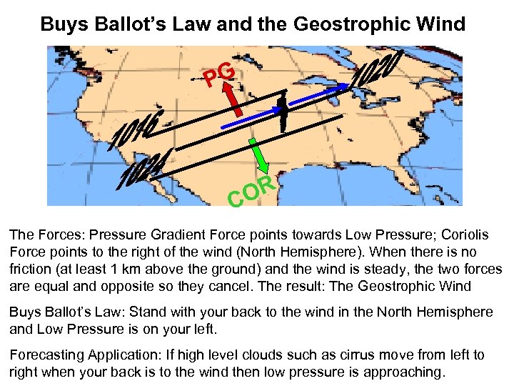 Buys Ballot’s Law and the Geostrophic Wind PG OR C The Forces: Pressure Gradient