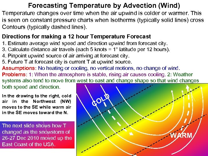 Forecasting Temperature by Advection (Wind) Temperature changes over time when the air upwind is