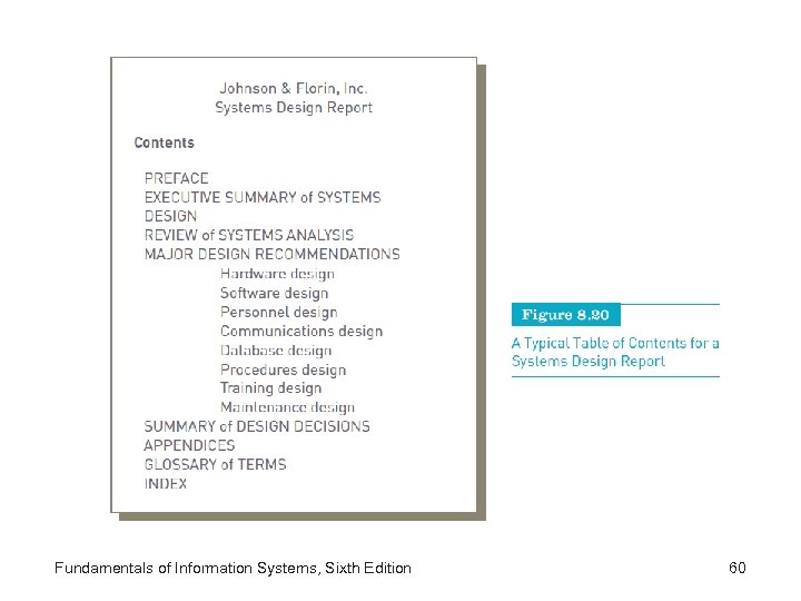 Fundamentals of Information Systems, Sixth Edition 60 