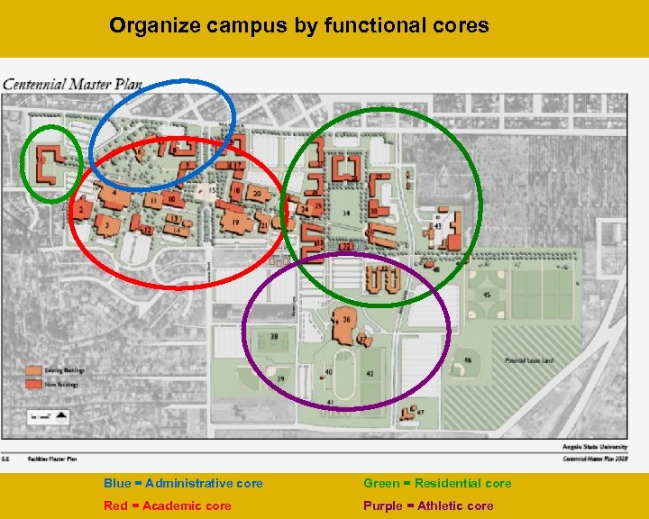 Organize campus by functional cores Blue = Administrative core Green = Residential core Red