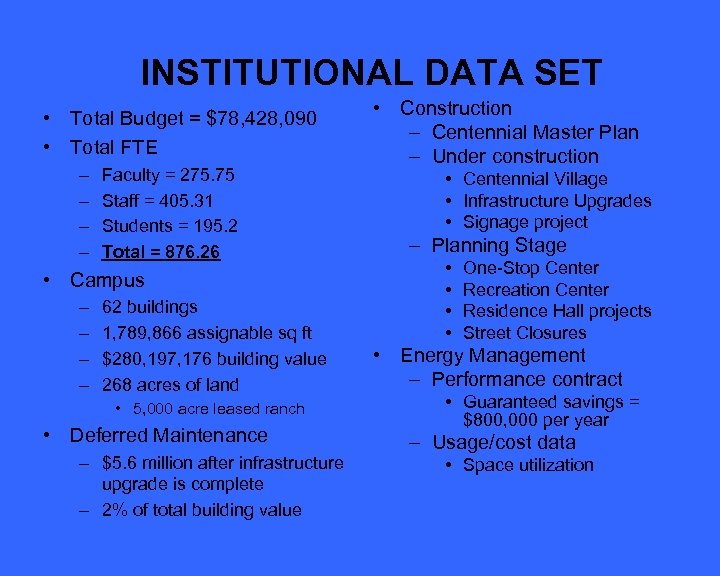 INSTITUTIONAL DATA SET • Total Budget = $78, 428, 090 • Total FTE –