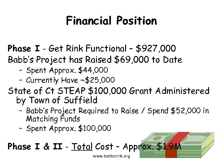 Financial Position Phase I - Get Rink Functional – $927, 000 Babb’s Project has
