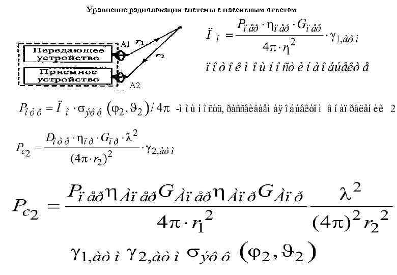 Уравнение радиолокации системы с пассивным ответом А 1 А 2 