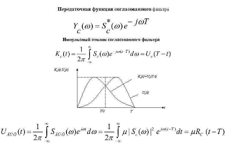 Передаточная функция согласованного фильтра Импульсный отклик согласованного фильтра Kc(t), Uc(t) Kc(t)=Uc(T-t) Uc(t) T/2 T