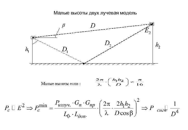 Малые высоты двух лучевая модель Малые высоты если : 