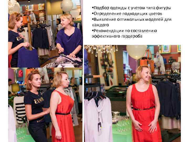  • Подбор одежды с учетом типа фигуры • Определение подходящих цветов • Выявление