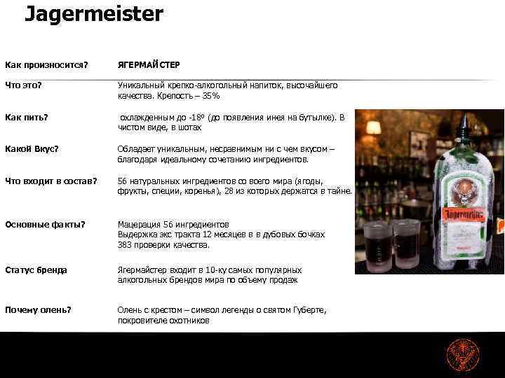 Jagermeister Как произносится? ЯГЕРМАЙСТЕР Что это? Уникальный крепко-алкогольный напиток, высочайшего качества. Крепость – 35%