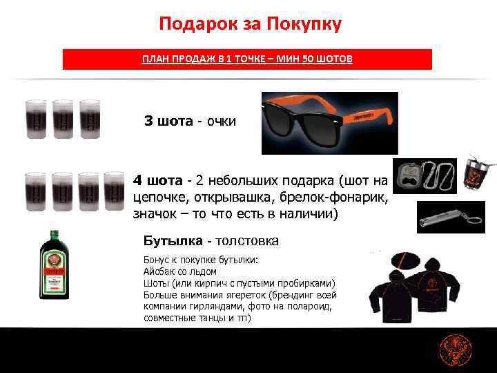 Подарок за Покупку ПЛАН ПРОДАЖ В 1 ТОЧКЕ – МИН 50 ШОТОВ 3 шота
