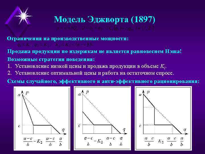 Модель Эджворта (1897) Ограничения на производственные мощности: Продажа продукции по издержкам не является равновесием