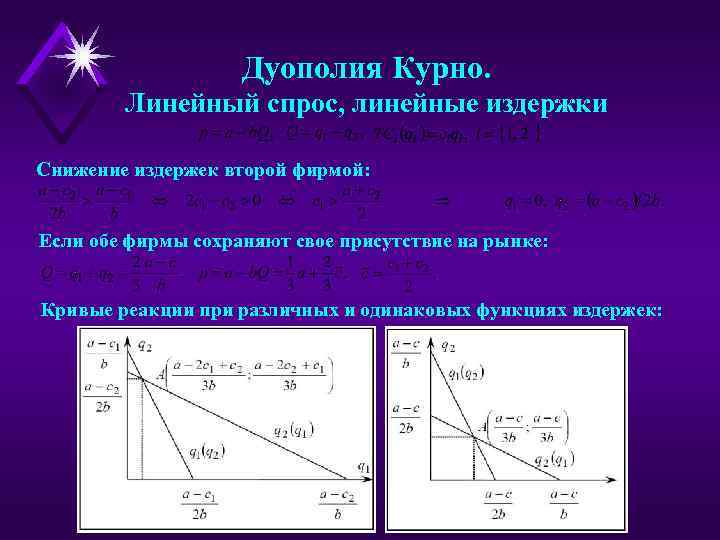 Дуополия Курно. Линейный спрос, линейные издержки Снижение издержек второй фирмой: Если обе фирмы сохраняют