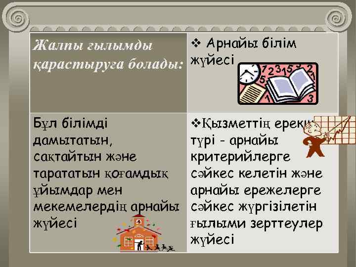 v Арнайы білім Жалпы ғылымды қарастыруға болады: жүйесі Бұл білімді дамытатын, сақтайтын және тарататын