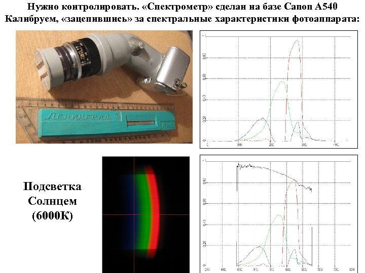 Нужно контролировать. «Спектрометр» сделан на базе Canon A 540 Калибруем, «зацепившись» за спектральные характеристики